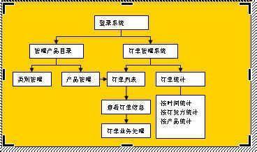 澎湃新闻爆料流程图,如何高效处理新闻线索 第1张 澎湃新闻爆料流程图,如何高效处理新闻线索 第1张