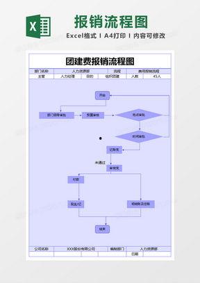 澎湃新闻爆料流程图,如何高效处理新闻线索 第3张 澎湃新闻爆料流程图,如何高效处理新闻线索 第3张