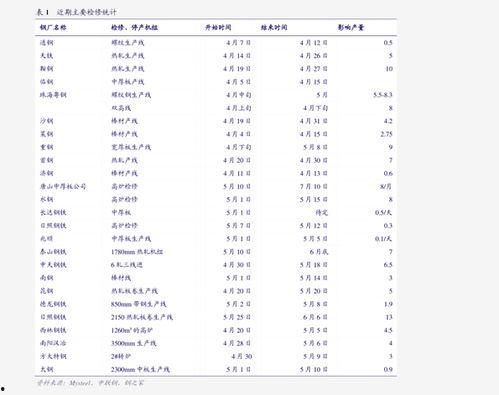 陆地爆料最新价格走势图,陆地爆料版图解析 第2张 陆地爆料最新价格走势图,陆地爆料版图解析 第2张