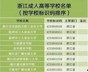 教育部新闻爆料平台官网,权威发布，互动交流，共建教育信息桥梁  第2张