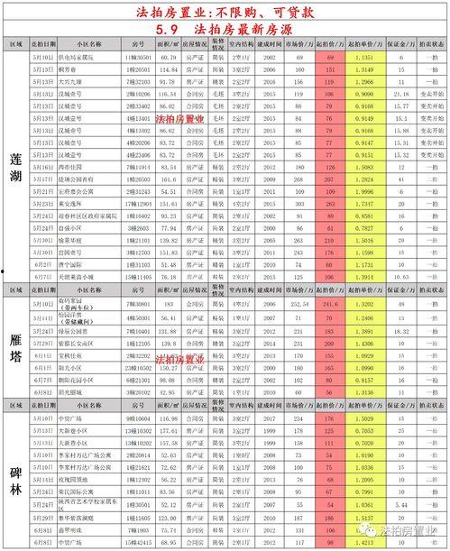 西安食堂爆料案件最新情况,真相逐步浮出水面