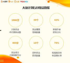 发爆料视频赢丰厚奖金,视频爆料赢丰厚奖金,你也能成为下一个赢家! 第3张 发爆料视频赢丰厚奖金,视频爆料赢丰厚奖金,你也能成为下一个赢家! 第3张