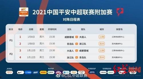 成都爆料最新赛程,最新赛程一览，精彩赛事不容错过！  第2张