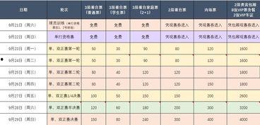 成都爆料最新赛程,最新赛程一览，精彩赛事不容错过！  第3张
