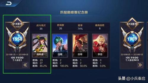 王者荣耀最新爆料的主播,神秘主播引热议，独家爆料揭秘幕后故事  第3张