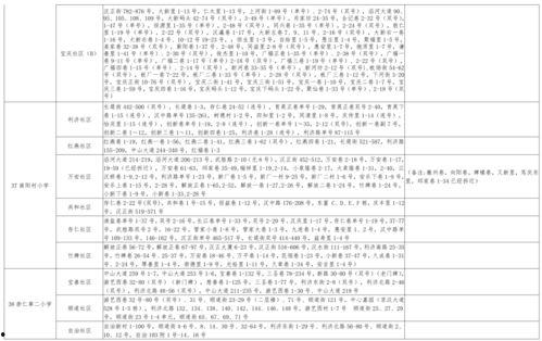 无敌猴子爆料视频大全最新,揭秘娱乐圈幕后真相