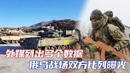 俄乌战场最新爆料,战局突变，局势再起波澜  第2张