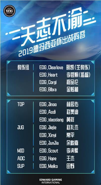 edg最新爆料2025,揭秘战队最新动态与战略布局 第3张 edg最新爆料2025,揭秘战队最新动态与战略布局 第3张