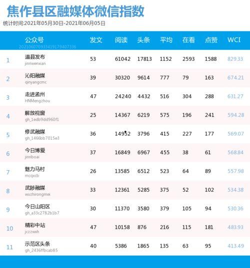 孟飞爆料剧组视频大全集,剧组幕后花絮视频大全集精彩瞬间