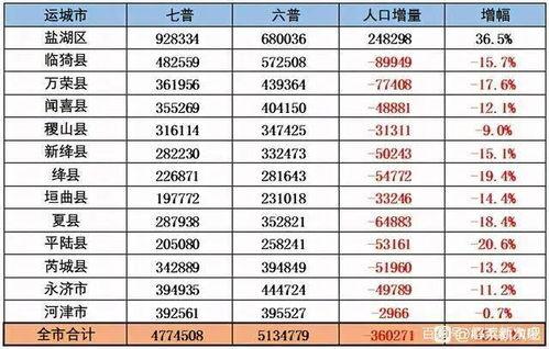 江北中体城最新爆料新闻,揭秘项目进展与周边配套升级  第3张