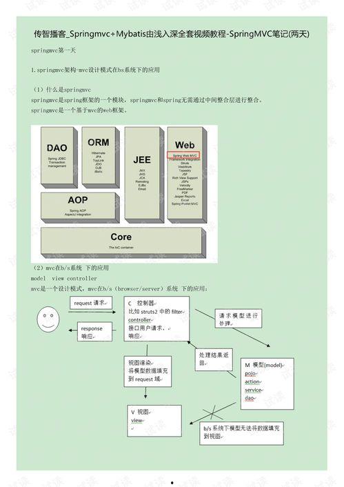 食品工厂爆料流程视频教程,揭秘食品生产全过程 第3张 食品工厂爆料流程视频教程,揭秘食品生产全过程 第3张