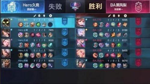 铠皇出装爆料视频大全集,揭秘热门爆料视频大全集  第2张