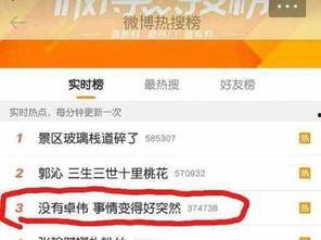 圈内天敌卓伟爆料,揭秘娱乐圈惊天内幕  第3张