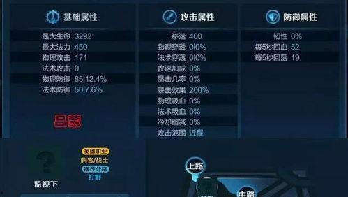 王者爆料最新英雄名字,幻影猎手 第2张 王者爆料最新英雄名字,幻影猎手 第2张